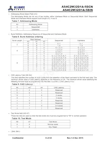 AS4C2M32D1A-5BINTR數據表 頁面 9