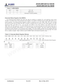 AS4C2M32D1A-5BINTR Datasheet Pagina 10