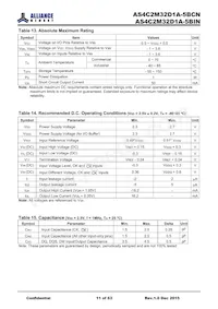 AS4C2M32D1A-5BINTR Datasheet Pagina 11