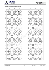 AS4C2M32S-6BINTR Datasheet Pagina 2