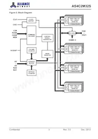 AS4C2M32S-6BINTR Datasheet Pagina 3