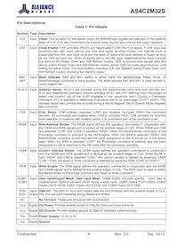 AS4C2M32S-6BINTR Datasheet Pagina 4