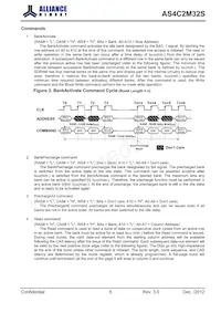 AS4C2M32S-6BINTR Datasheet Pagina 6