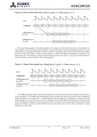 AS4C2M32S-6BINTR Datasheet Pagina 7