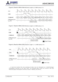 AS4C2M32S-6BINTR Datasheet Pagina 8