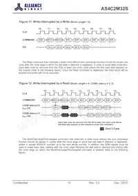 AS4C2M32S-6BINTR Datasheet Pagina 10