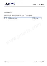 AS4C32M16D1-5BINTR Datasheet Copertura