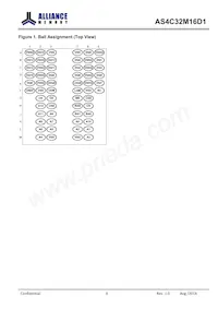 AS4C32M16D1-5BINTR Datasheet Pagina 3