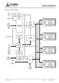 AS4C32M16D1-5BINTR Datasheet Pagina 4