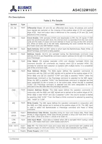 AS4C32M16D1-5BINTR Datasheet Pagina 5