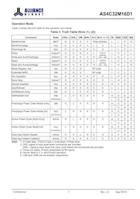 AS4C32M16D1-5BINTR Datasheet Pagina 7