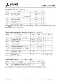 AS4C32M16D1-5BINTR Datasheet Pagina 11