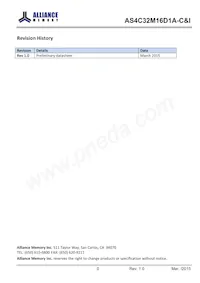 AS4C32M16D1A-5TINTR Datasheet Copertura