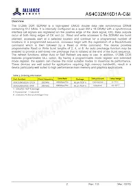 AS4C32M16D1A-5TINTR Datasheet Pagina 3