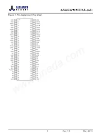 AS4C32M16D1A-5TINTR Datasheet Pagina 4