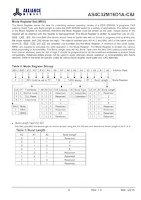 AS4C32M16D1A-5TINTR Datasheet Pagina 9