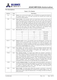 AS4C4M16SA-6BANTR Datasheet Pagina 5