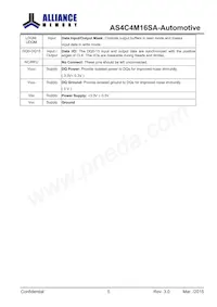 AS4C4M16SA-6BANTR Datasheet Pagina 6