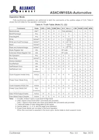 AS4C4M16SA-6BANTR Datasheet Pagina 7