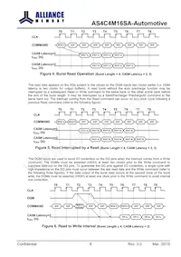 AS4C4M16SA-6BANTR Datasheet Pagina 9