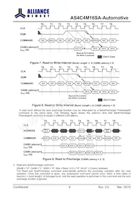 AS4C4M16SA-6BANTR Datasheet Pagina 10