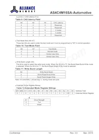 AS4C4M16SA-6BANTR Datenblatt Seite 15