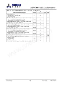 AS4C4M16SA-6BANTR Datenblatt Seite 19