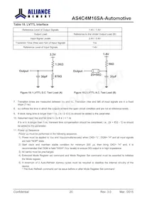 AS4C4M16SA-6BANTR Datenblatt Seite 21