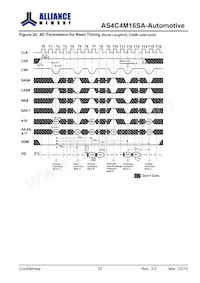 AS4C4M16SA-6BANTR Datenblatt Seite 23