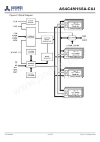 AS4C4M16SA-7BCN Datenblatt Seite 4