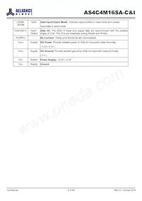 AS4C4M16SA-7BCN Datenblatt Seite 6