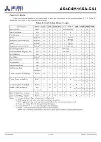 AS4C4M16SA-7BCN Datenblatt Seite 7