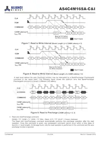 AS4C4M16SA-7BCN Datenblatt Seite 10