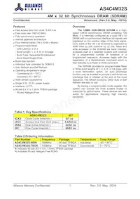 AS4C4M32S-6BINTR Datasheet Pagina 2