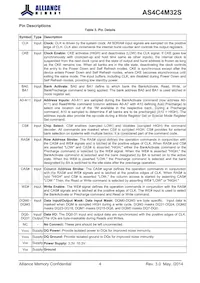 AS4C4M32S-6BINTR Datasheet Pagina 5