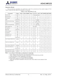 AS4C4M32S-6BINTR數據表 頁面 6