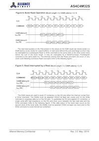 AS4C4M32S-6BINTR Datasheet Pagina 8