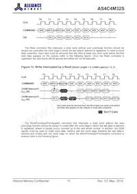 AS4C4M32S-6BINTR Datenblatt Seite 11