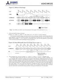 AS4C4M32S-6BINTR Datasheet Pagina 12