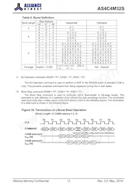 AS4C4M32S-6BINTR數據表 頁面 14