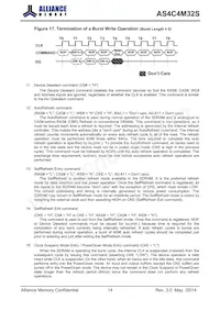 AS4C4M32S-6BINTR Datasheet Pagina 15