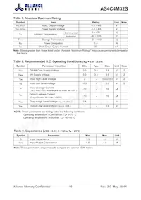 AS4C4M32S-6BINTR數據表 頁面 17