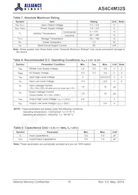 AS4C4M32S-6BINTR Datasheet Pagina 17