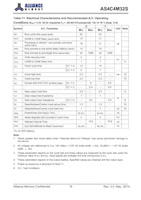 AS4C4M32S-6BINTR數據表 頁面 19