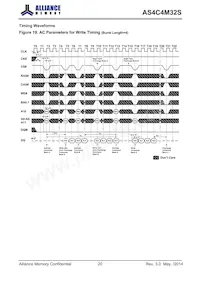 AS4C4M32S-6BINTR數據表 頁面 21