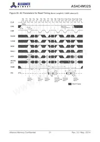 AS4C4M32S-6BINTR數據表 頁面 22