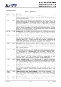AS4C4M32SA-6TINTR Datenblatt Seite 5