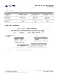 AS4C512M16D3L-12BINTR數據表 頁面 3