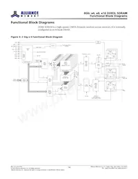 AS4C512M16D3L-12BINTR Datenblatt Seite 15