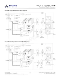 AS4C512M16D3L-12BINTR Datenblatt Seite 16